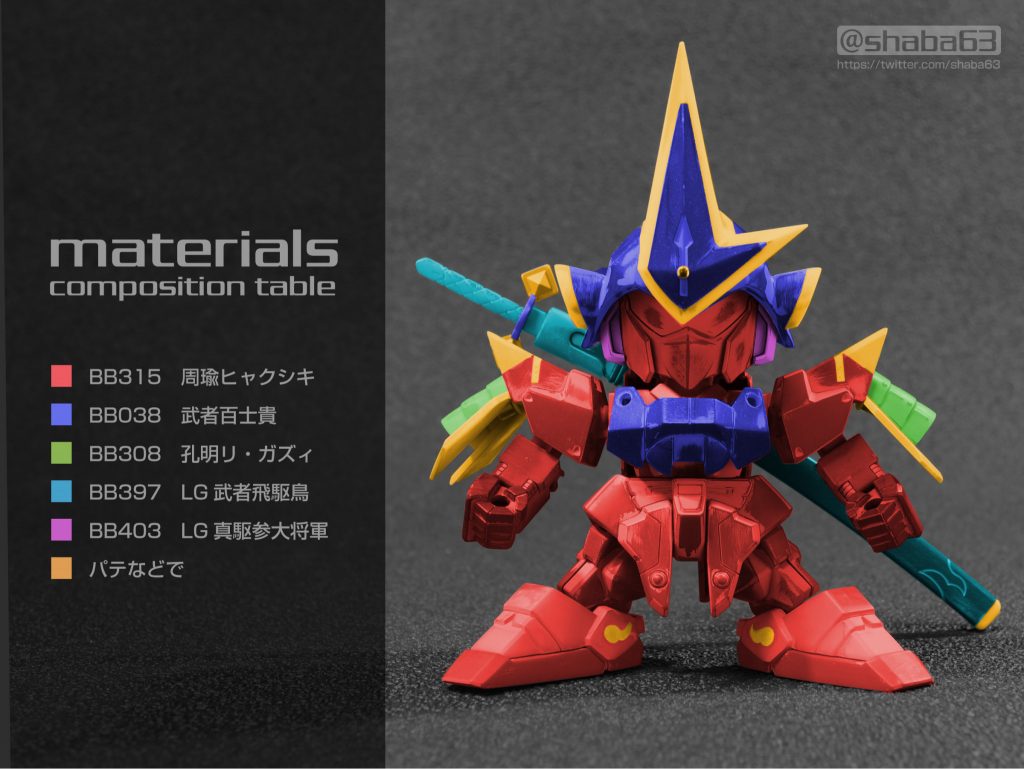 ほぼ周瑜っす！周瑜は百式系素体としてはマジで優秀