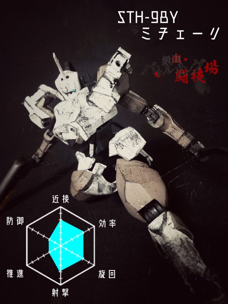 STH-98Y ミチェーリ–8枚目/制作者:露湖(黄色いの)