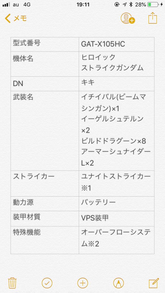 機体の武装などをウィキ風にまとめたやつ
