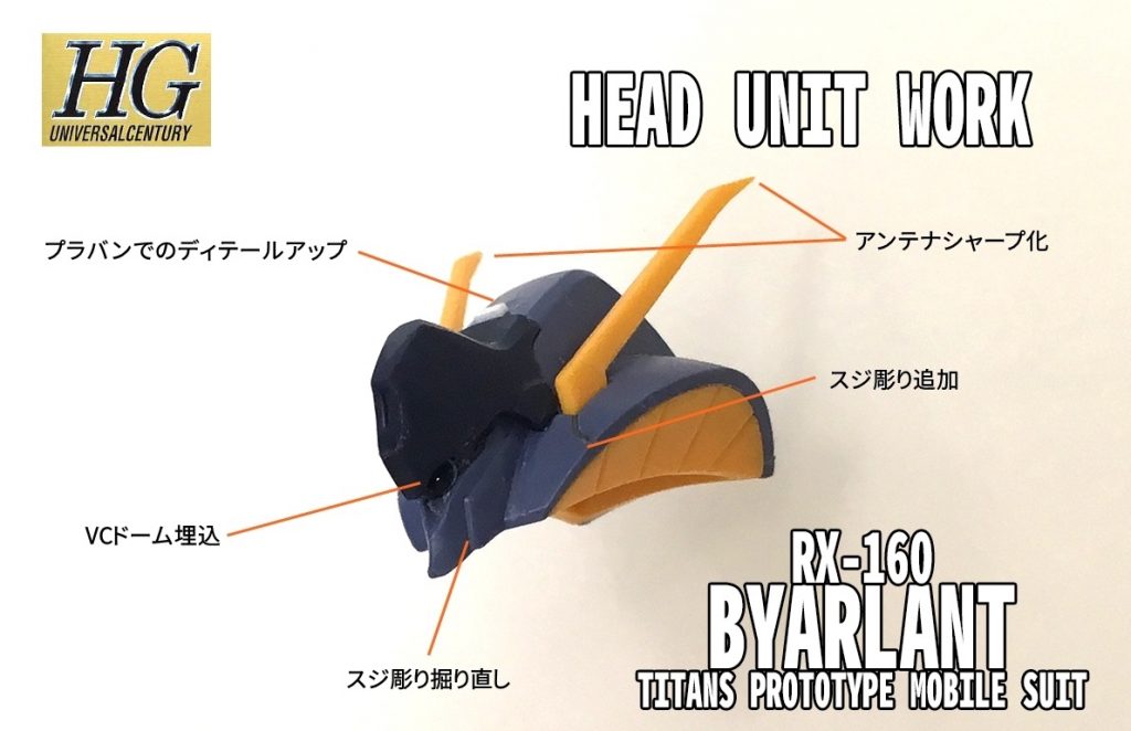 頭部改造箇所です。