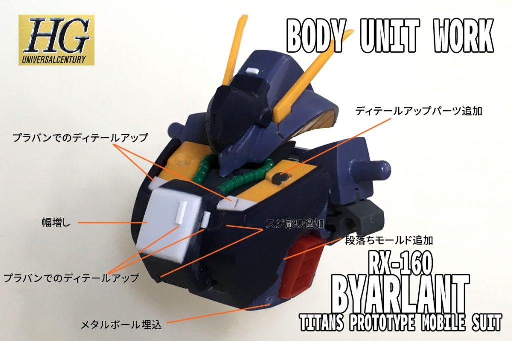 胸部改造箇所です。