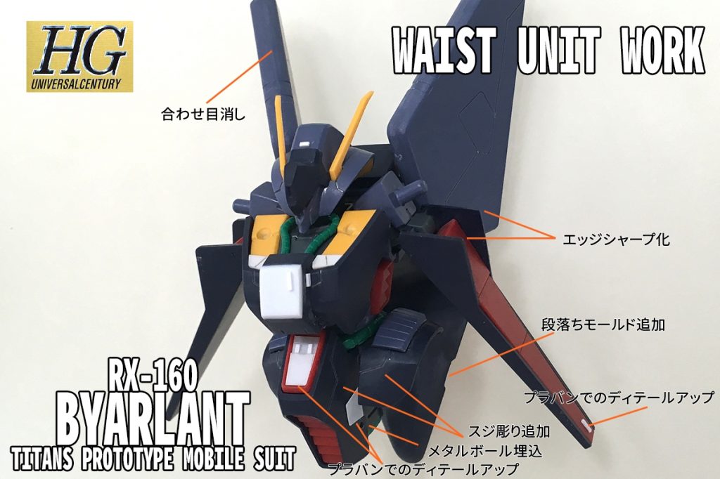 腰部改造箇所です。