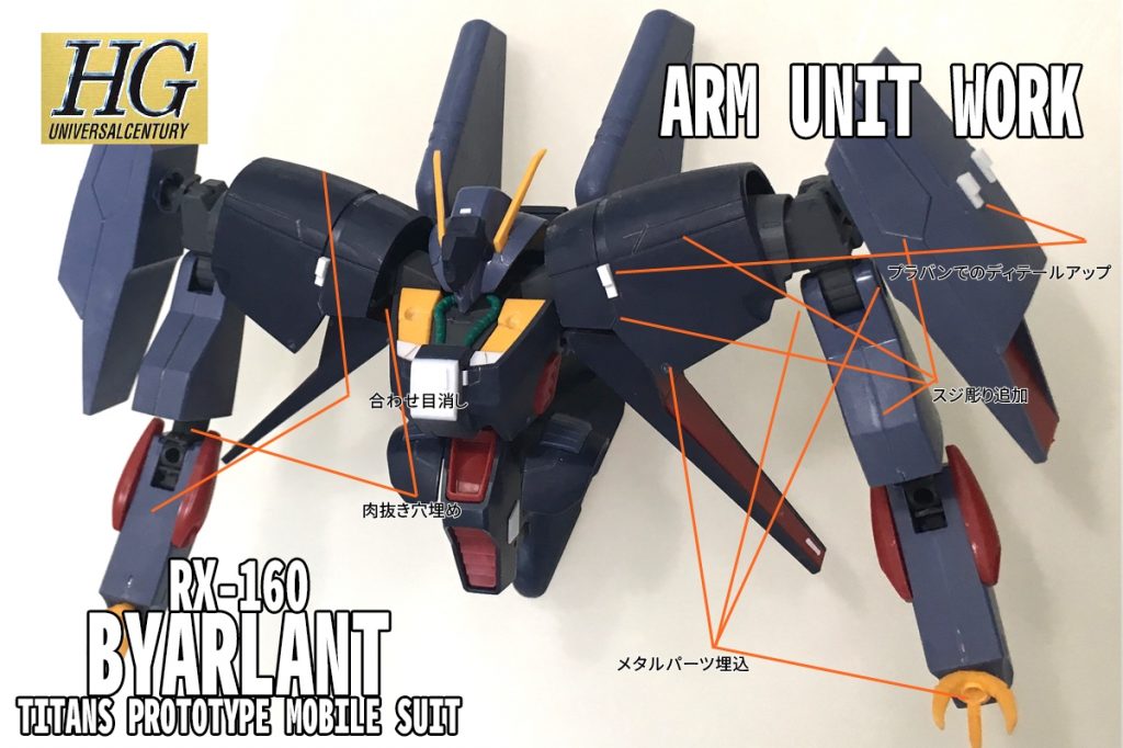 腕部改造箇所です。