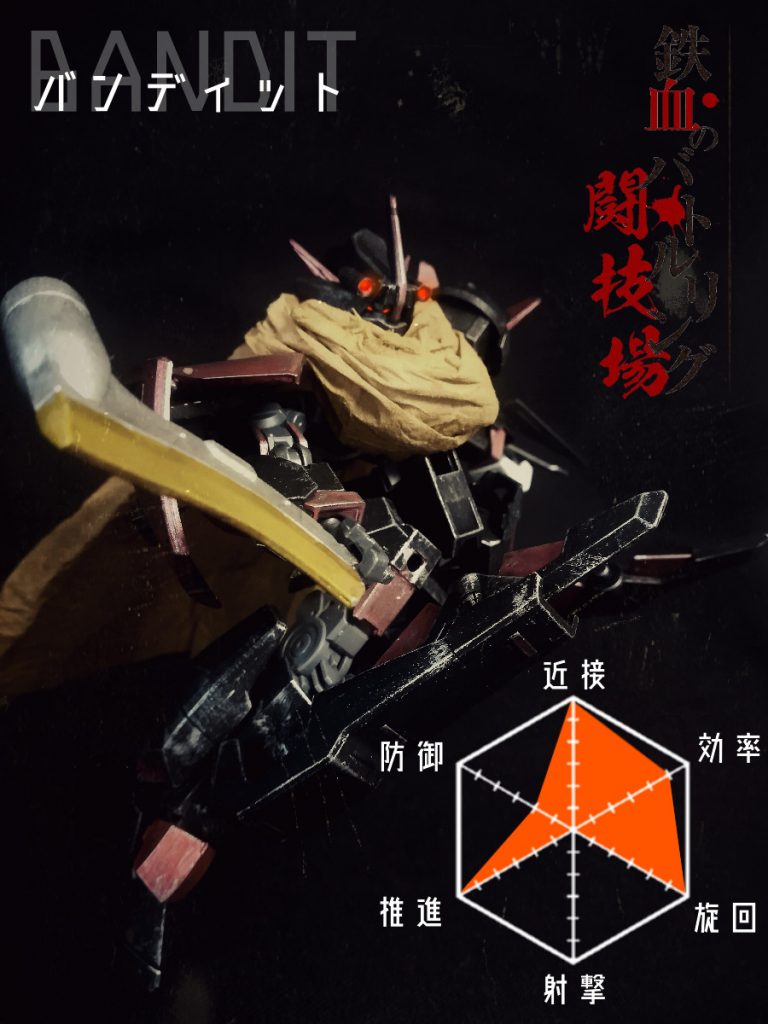 バトルリング上でのステータスは運営側による推測である。