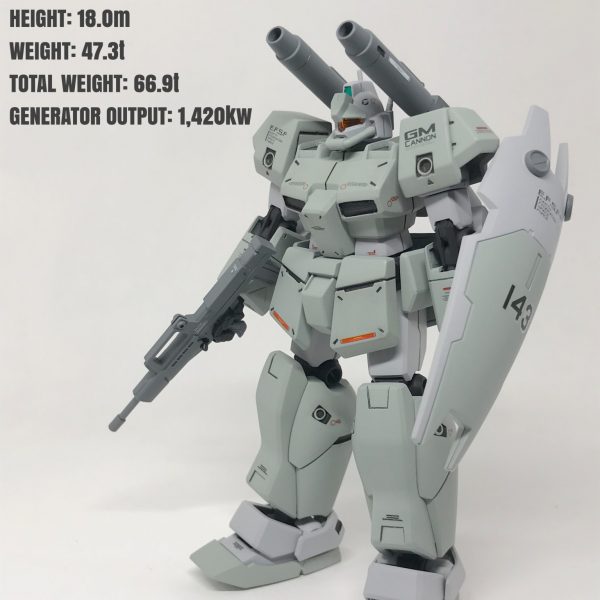 ジムキャノンⅡ