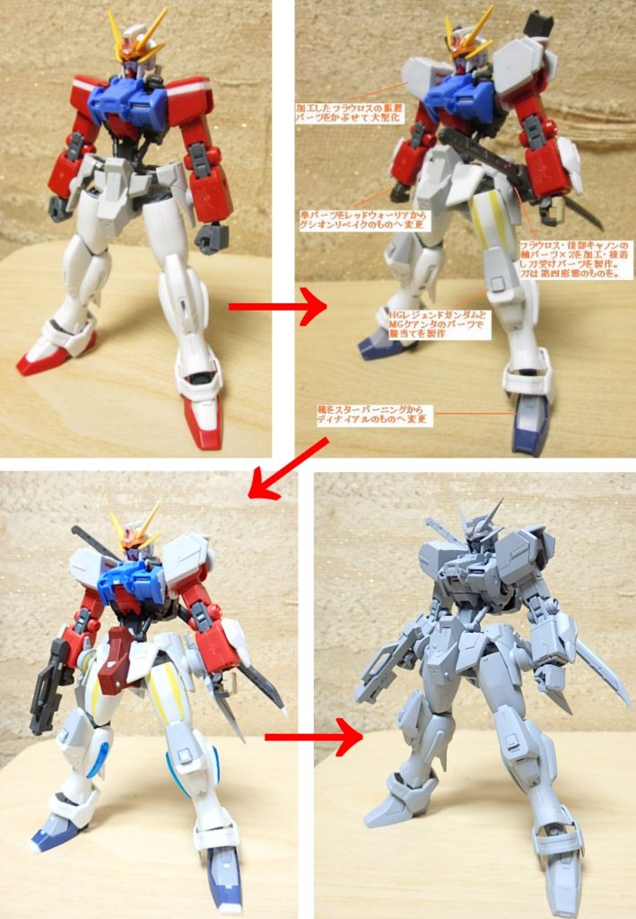 写真左上の状態がオフ会開催時に製作した状態のものになります。
頭部→アリオスガンダム
腕部→ガンダムアメイジングレッドウォーリア
胴体→ガンダムアスタロトリナシメント
脚部→スターバーニングガンダム
帰宅後にジャンクパーツやプラ板、パテなどを用い各部をアレンジしています。