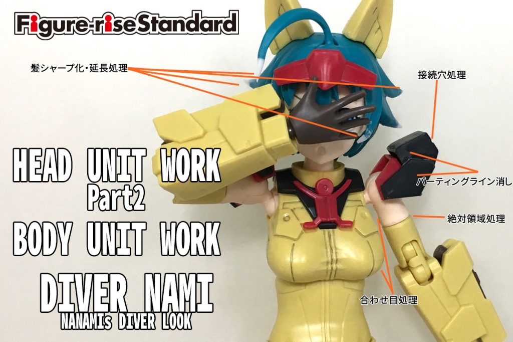 頭部・上半身改造箇所です。