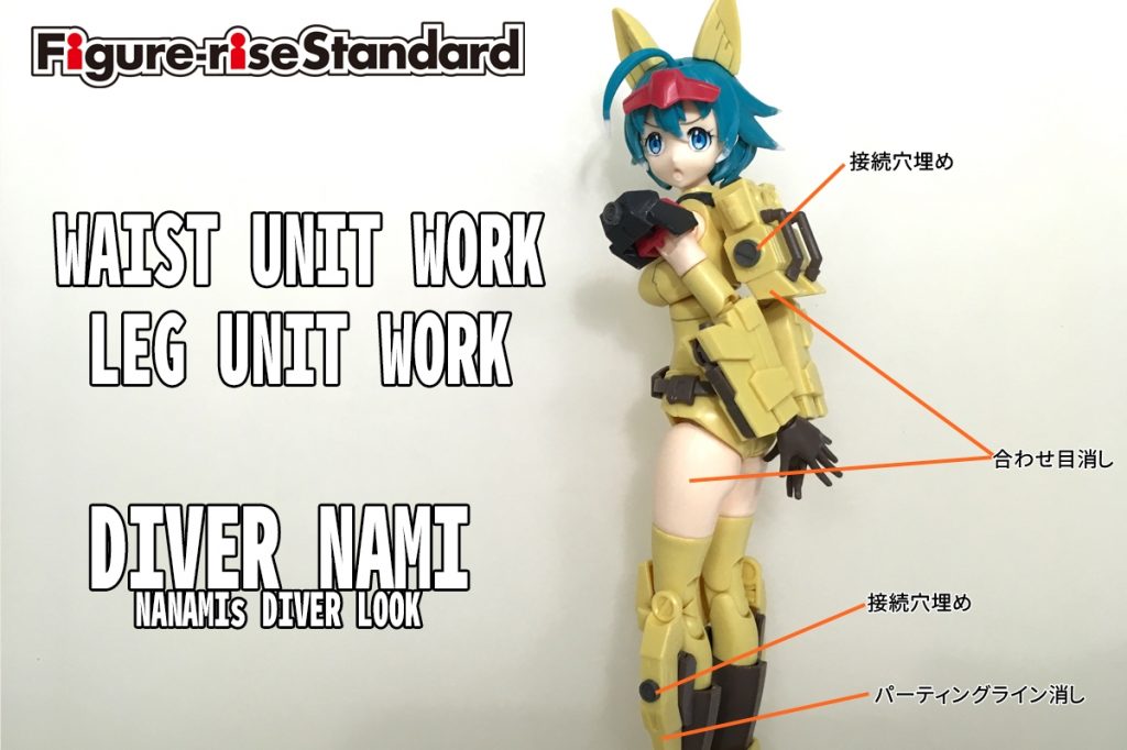 下半身改造箇所です。