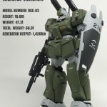 ジムキャノン エゥーゴカラー Kosserさんのガンプラ作品 Gunsta ガンスタ