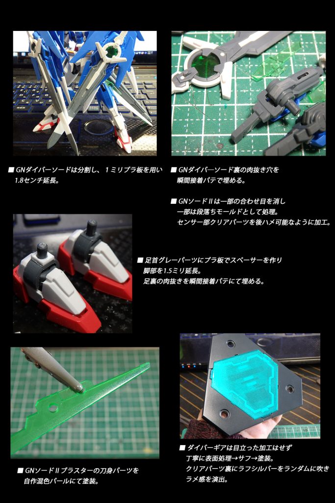 頭身バランスなどプロポーションの改修をメインに、頭部や胸部、肩、前腕、フロントアーマー、脚部など目をひく部分を中心に形状変更を施していきました。