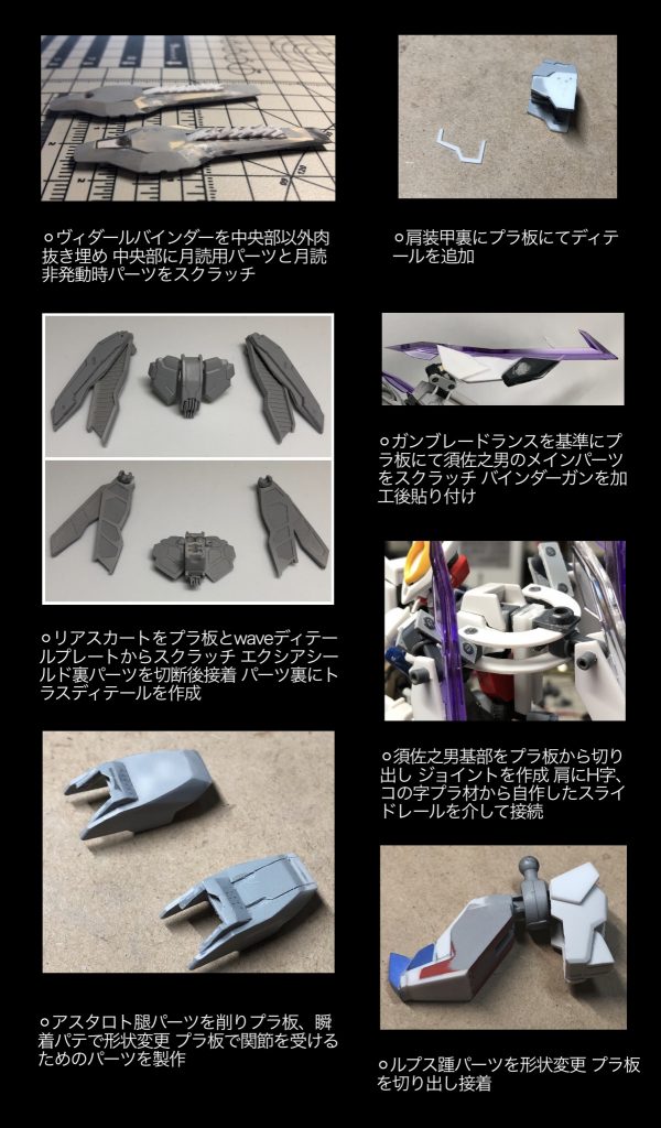 だいたいの製作内容です。ざっと書いたら細かくなっちゃったんで興味なかったら読み飛ばしてもらって構いません これに加えてシリンダー可動化なんかもしています。
このあとめちゃめちゃ筋彫りした