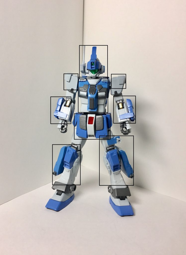 主な改造点

なるべくモデルの形状やディテールを再現したつもりですが、オリジナルの要素として、脚部スラスター・バックパック・ボックスタイプビームサーベルを3ミリ棒で接続し、着脱式にしています。塗装の都合もありますが、カスタマイズ性の向上が主な理由です。ただし、シールドや二連装ビームライフルのような武装は、ボックスタイプビームサーベルがあると基本的には装備不可なためオプション選択できるようにしています。（もしも、HGガンダムストームブリンガーをつくった時に流用できるようにするためでもあります。）