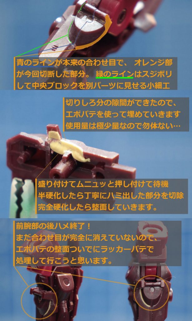 前腕部は肘関節をガッツリ挟み込むパターンのヤツだったので、面倒ですが