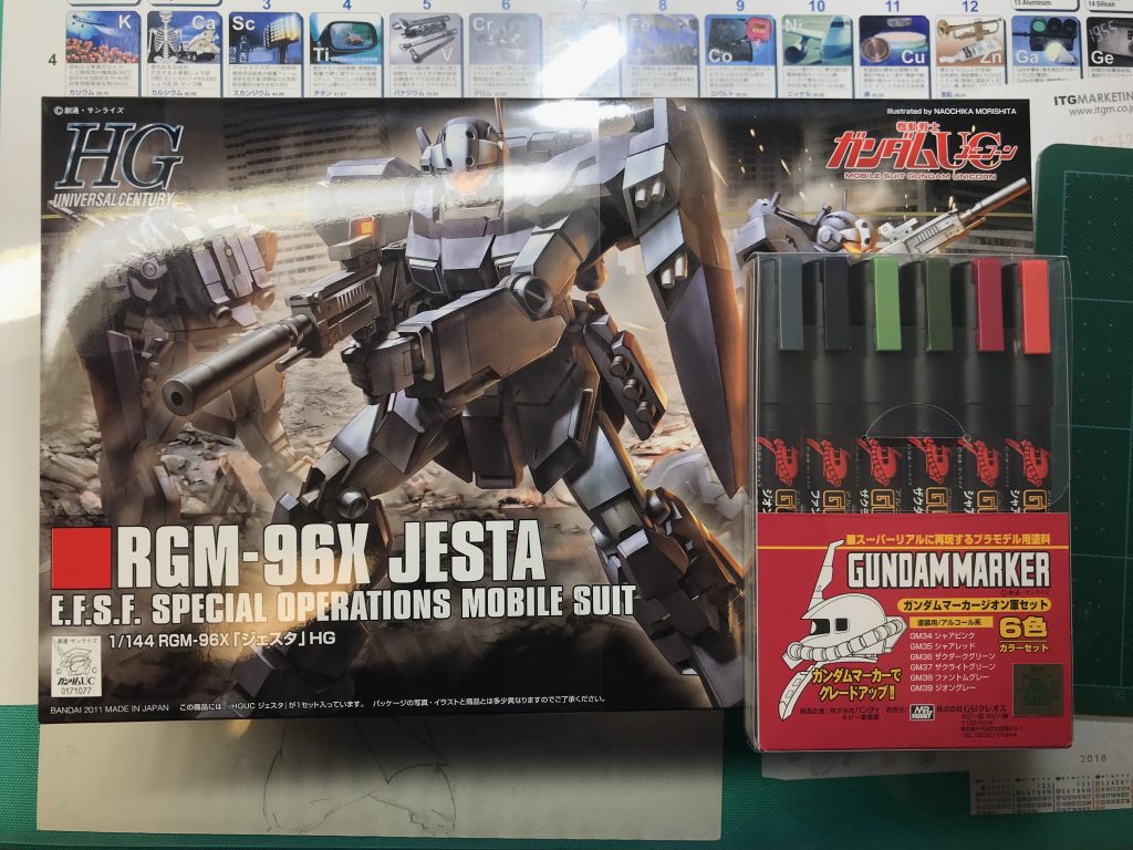 塗装は主にガンダムマーカーで