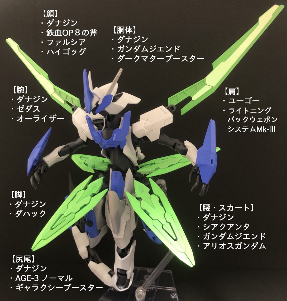 ミキシングに使用したキットを列挙してみました。

小ネタではありますが、肩に「ユーゴー」を使っているのがポイントです！！笑