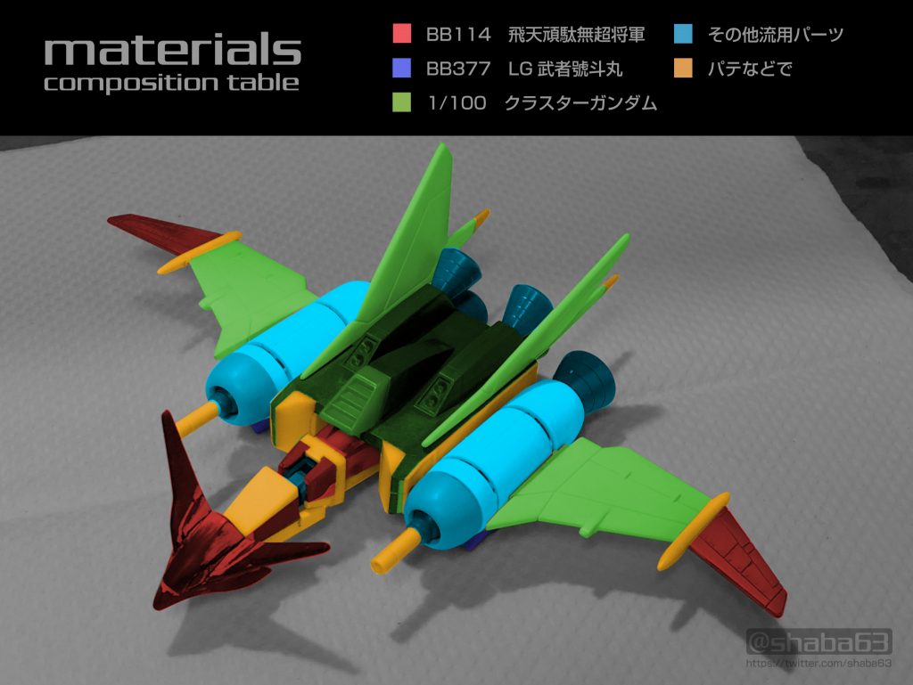 飛天頑駄無超将軍｜しゃばろくさんさんのガンプラ作品｜GUNSTA