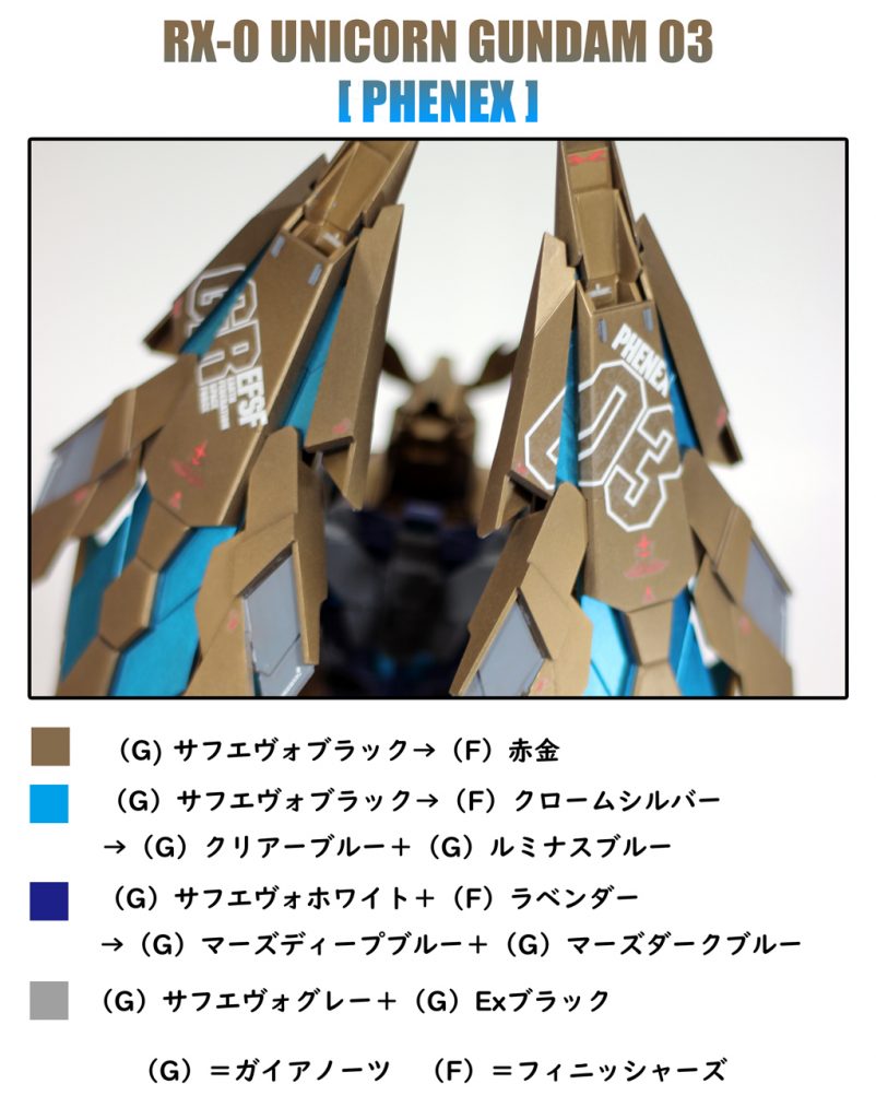 MG ユニコーンガンダム3号機 フェネクス–5枚目/制作者：katsu