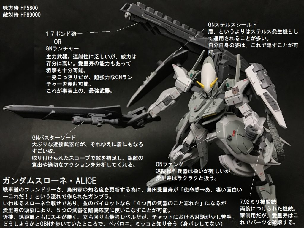 ガンダムスローネ.ALICE–8枚目/制作者：@mamabu822