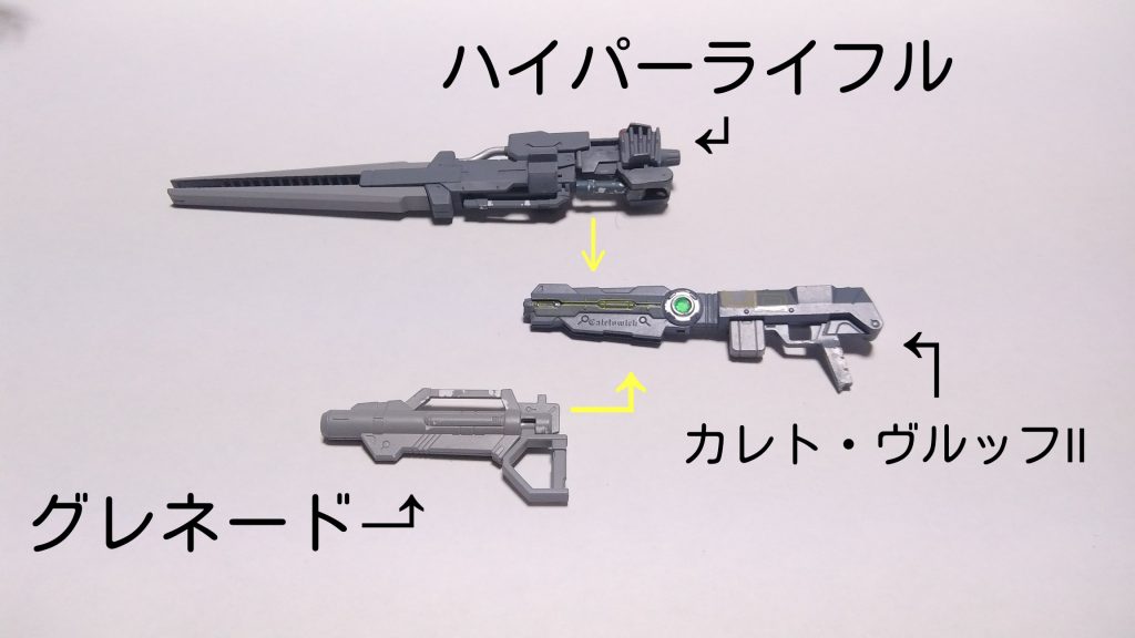 ざっくりとした解説?みたいなの。