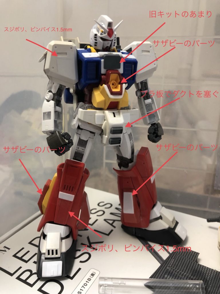 要らなくなったサザビーの部品をメインに使ってます。