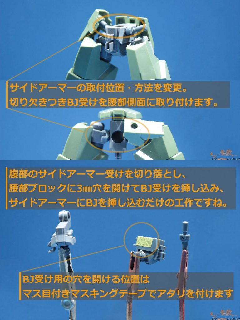 ## 腰部可動域拡大工作

腰周りの可動域が狭い原因は