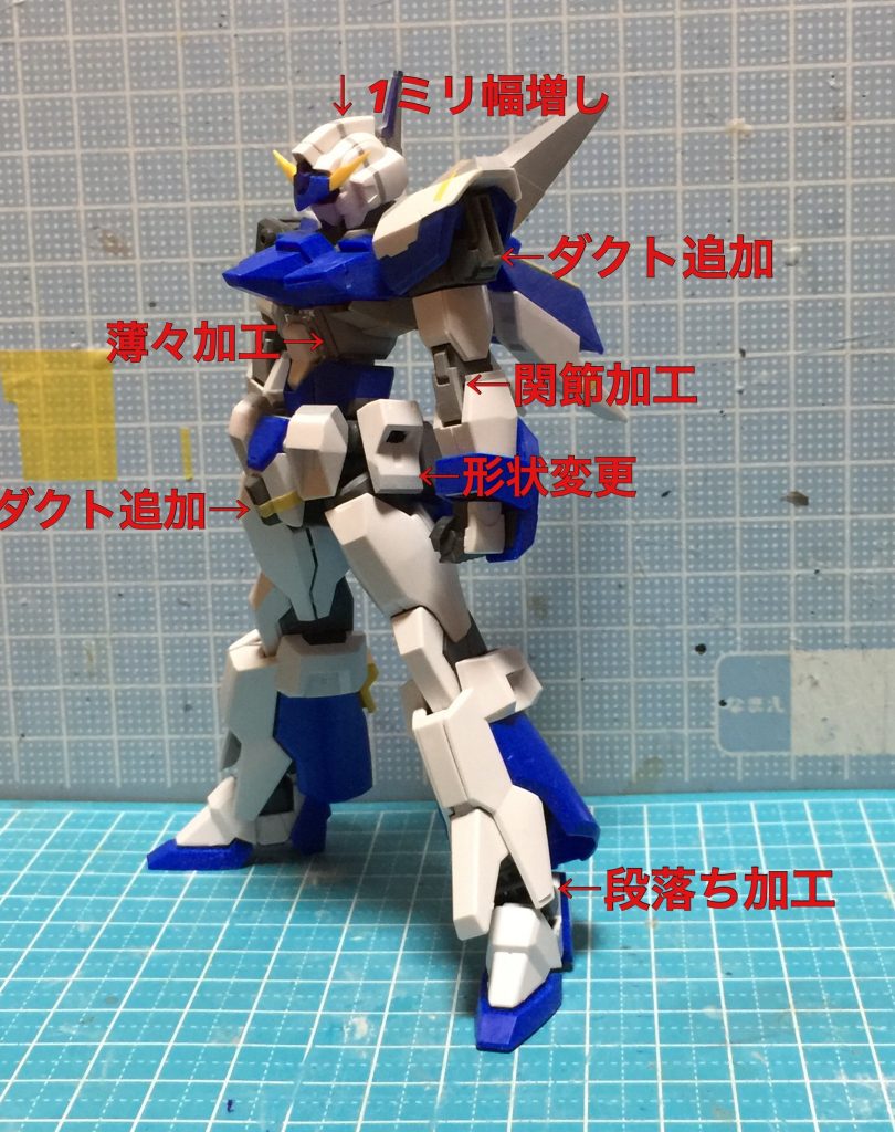 ガンダムAGE FX–2枚目/制作者：813ジロ@haisaijiro