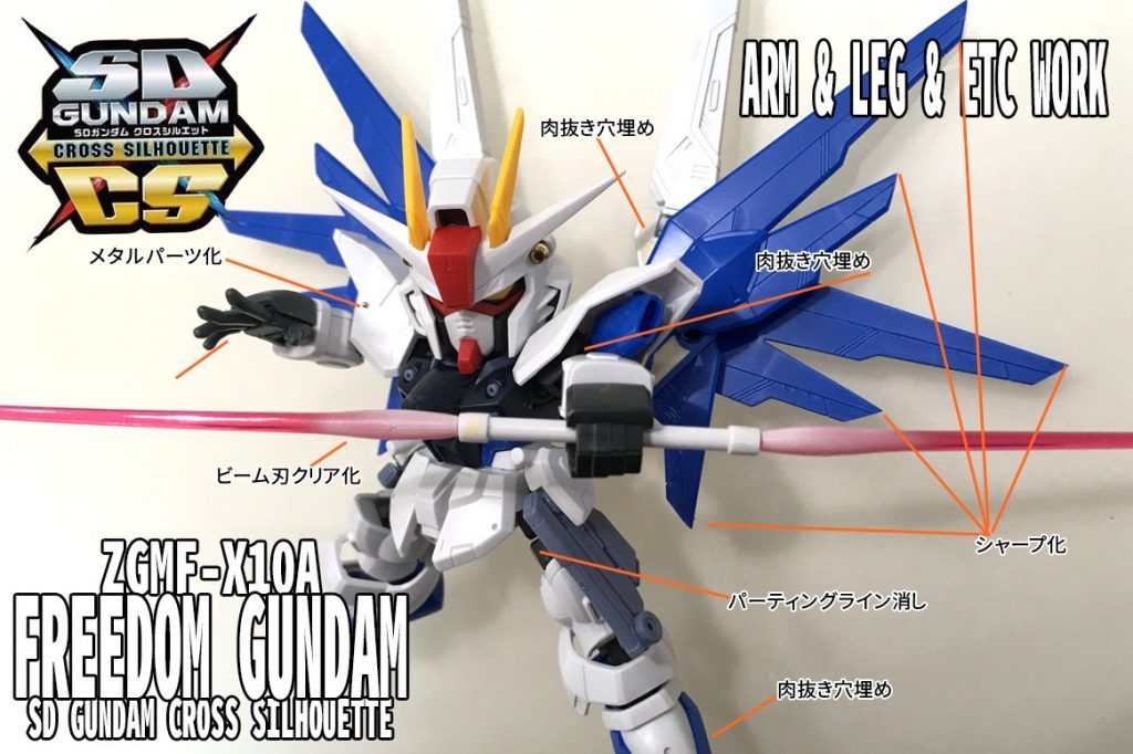 腕~バックパック改造箇所