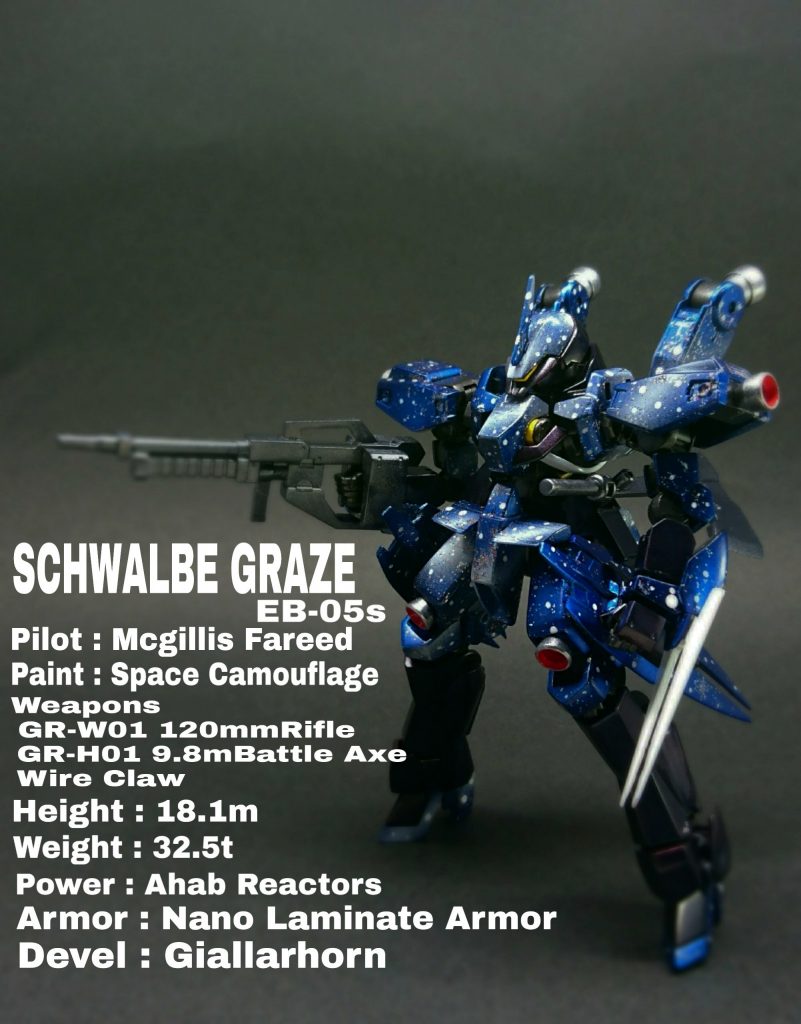 シュヴァルベ・グレイズ(マクギリス機)–3枚目/制作者：⊰∽KÅg℞Å∽⊱