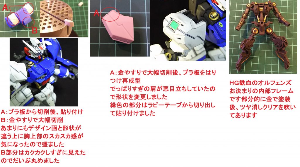 HG　ガンダム・アスタロト–8枚目/制作者：akasoo
