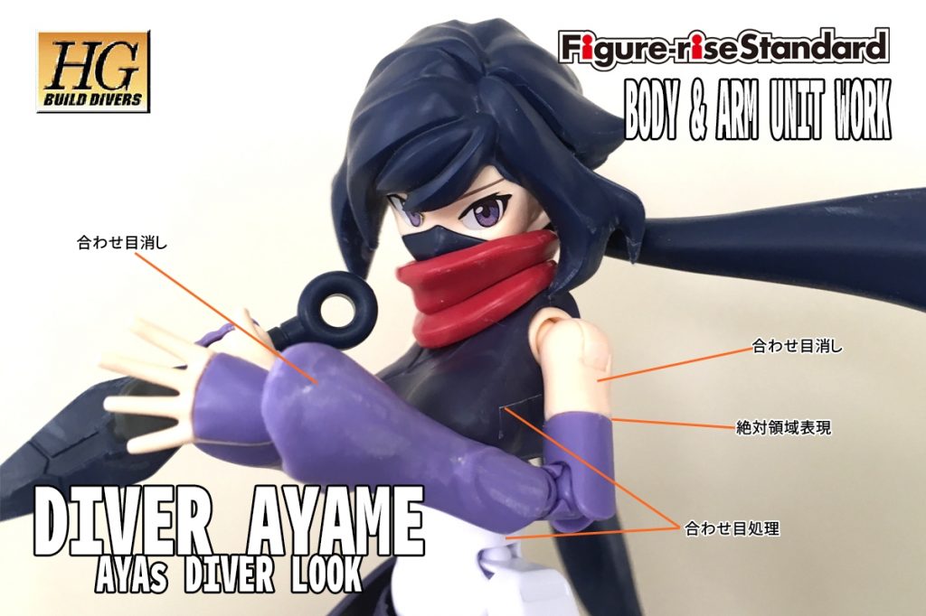 上半身改造箇所