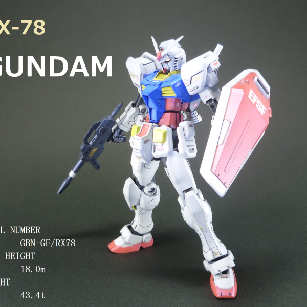 ＧＢＮガンダム