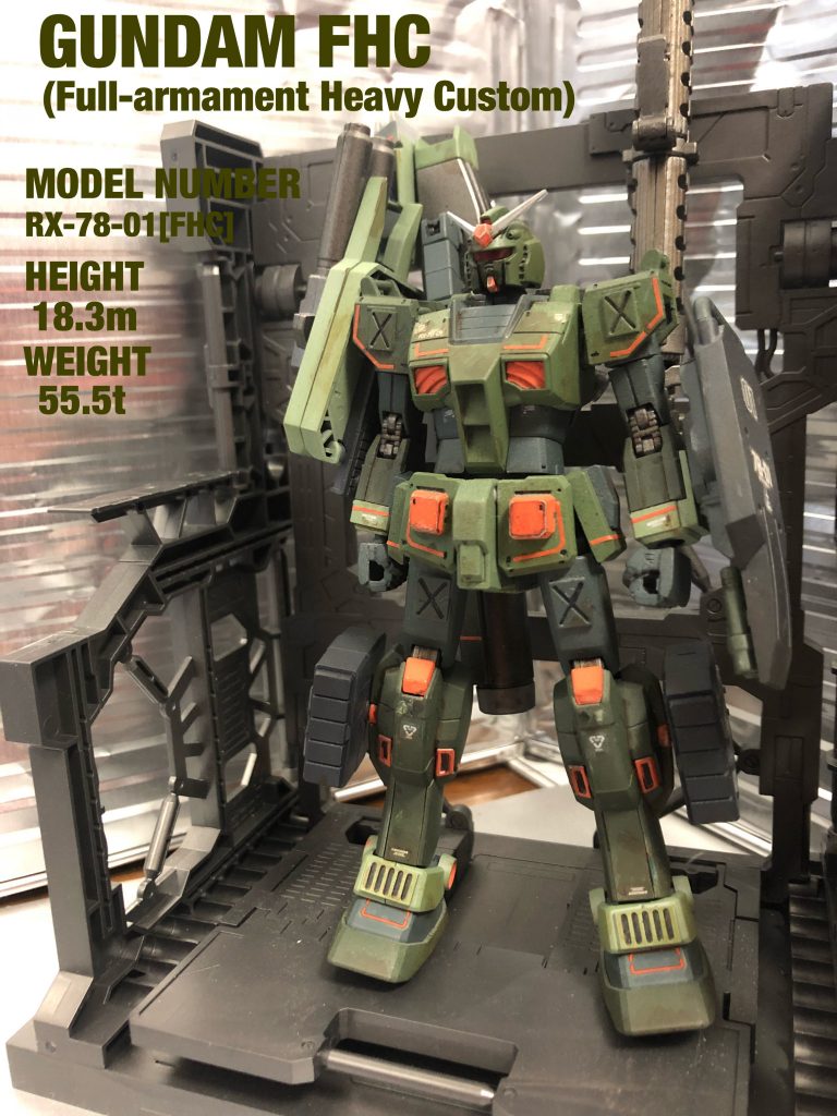 ##  RX-78-01［FHC］ ガンダムFHC

戦後の連邦軍のとあるデータベースから発見された設計図。
それはガンダムFSDをベースにリアクティブアーマーを施し、武装強化を図った機体——*ガンダムFHC*だった。
特徴はフルアーマーガンダムやヘビーガンダムに通じており、本機がその開発系譜に連なるMSであると推察できる。
しかしこの機体はフルアーマーガンダムプランB同様存在を疑問視する声が大きい。MS単体では扱い切れない武装量、ビーム兵器量から見てもペーパープランで実機は存在しなかったと考えられる。
設計図しか残っていなかったため、暫定的にフルアーマーガンダムを模した配色となっている。
名前はFull-armament Heavy Customの略であり、*フルアーマーではない*。後年同じようにFull-armament から名前をつけられたフルアーマーのガンダムが生まれてくることになる。