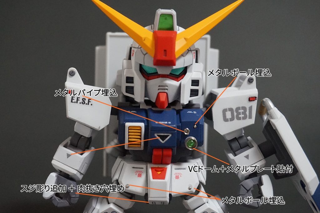 胸部・腰部改造箇所