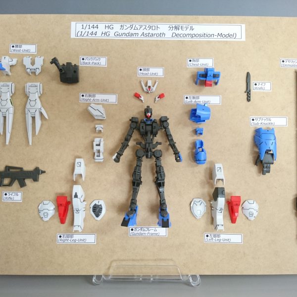 HGアスタロト～分解モデル