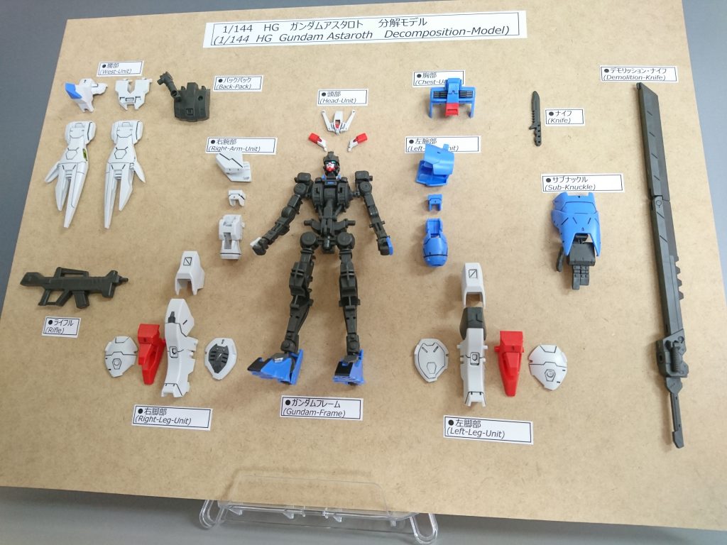 コウサカさま用HGガンダムアスタロトリナシメント　2箱分　ジャンク 2025年最新】ガンダムアスタロトリナシメントの人気アイテム