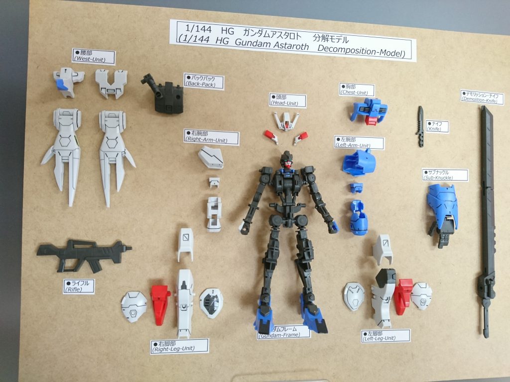 HGアスタロト～分解モデル–3枚目/制作者：滝 由佳理