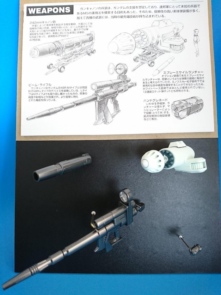 制作工程ではなく完成写真ですが、武装一式
