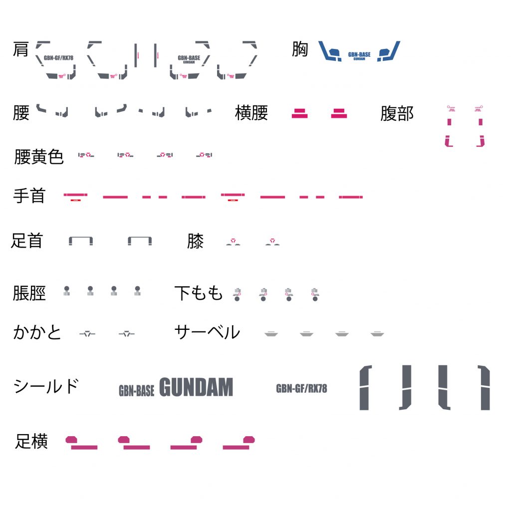 作ったデカールのデータです。