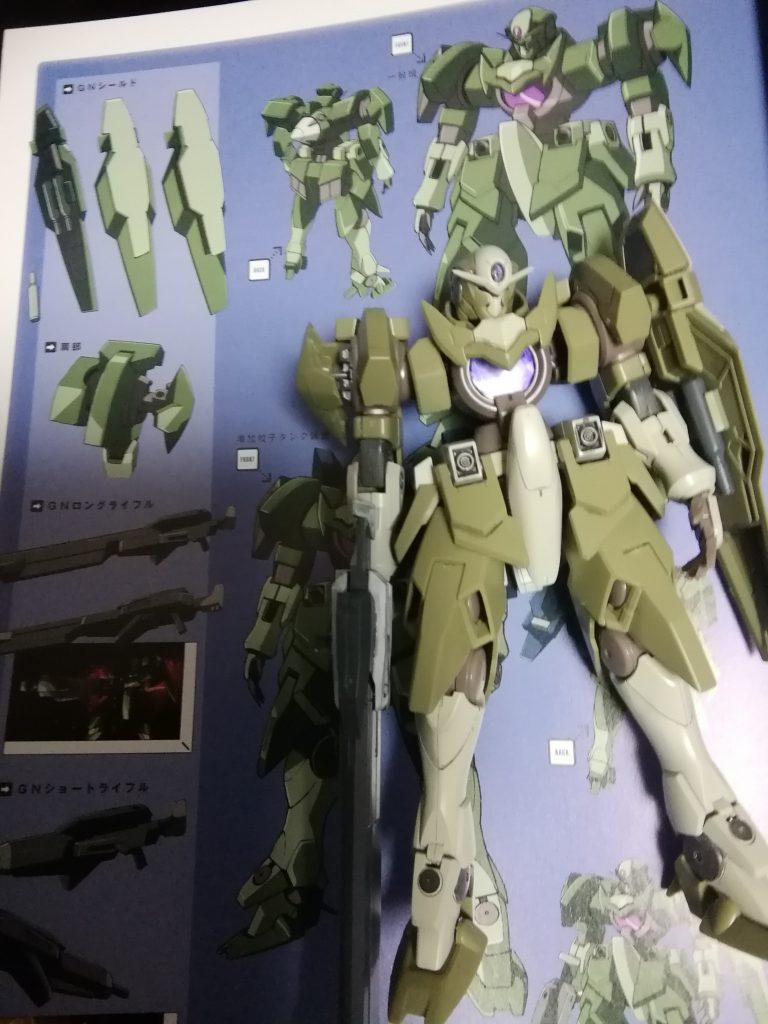 設定画と比べるとこんなもん、やっぱ全塗装必須かな