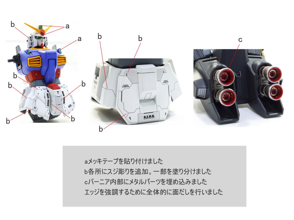 PG ガンダムマークII アムロ機–2枚目/制作者：gunplacraft