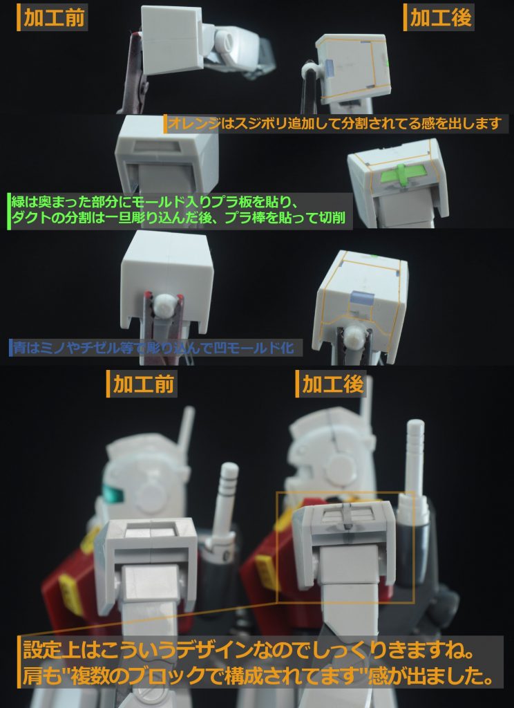 ## 肩アーマー改造
肩アーマーがあまりにも寂しかったので、4ブロック構成(中央・前後・スラスター部)っぽく改修。

スラスター部は1mmプラ棒ハメ込んで切削する事で分割。