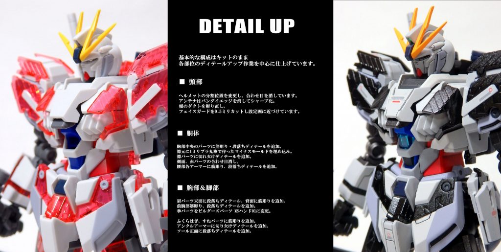 画像にもあるように、今回はナラティブガンダム Ｃ装備をディテールアップ作業を中心に仕上げています。

[製作開始から終了までの詳しい作業工程はこちらから](https://twitter.com/yuuya_gunpla/status/1182625149297680384)
(ツイッタ―への投稿、返信で続いていきます)