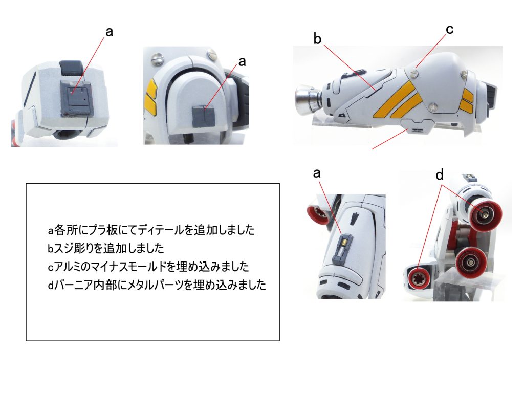 HGUC サイサリス GP02A–3枚目/制作者：gunplacraft