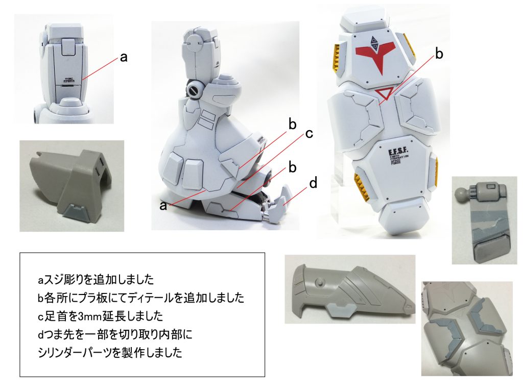 HGUC サイサリス GP02A–4枚目/制作者：gunplacraft