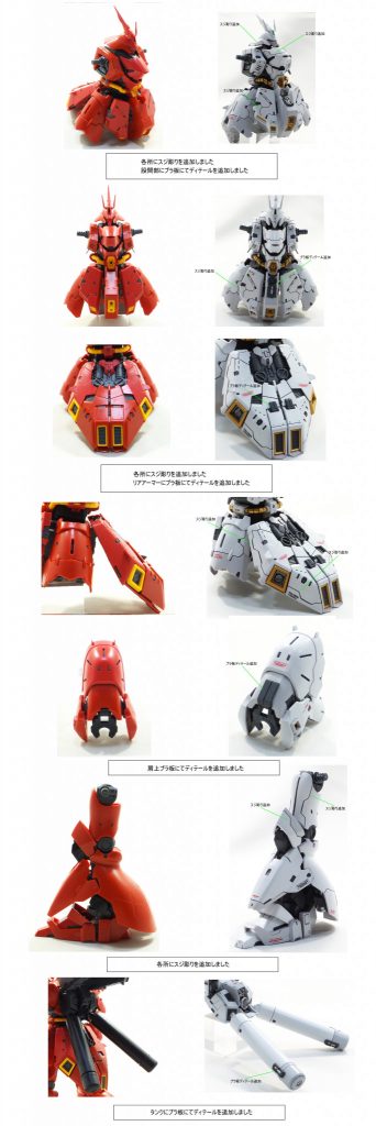 RG サザビー–2枚目/制作者：gunplacraft