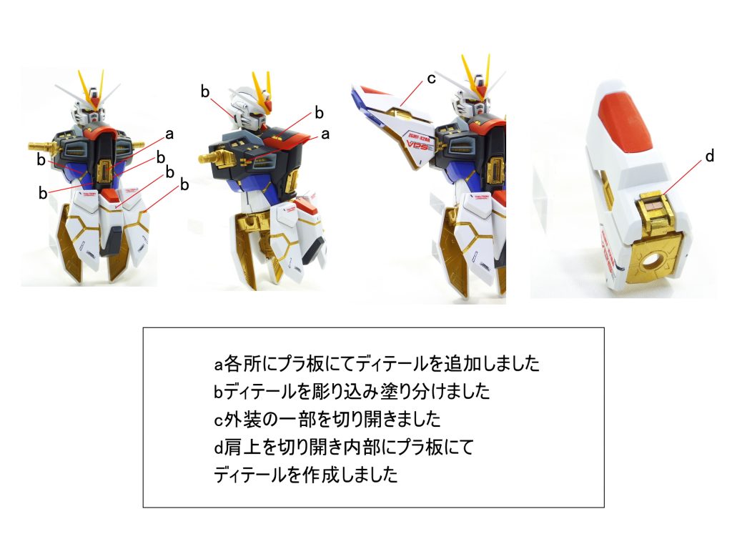 MG ストライクフリーダムガンダム–2枚目/制作者：gunplacraft