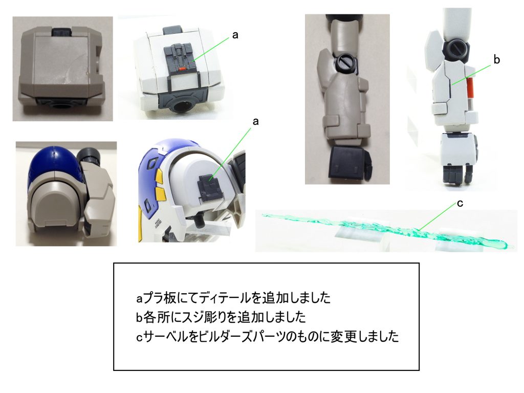 MG サイサリス GP02A–3枚目/制作者：guplafactory