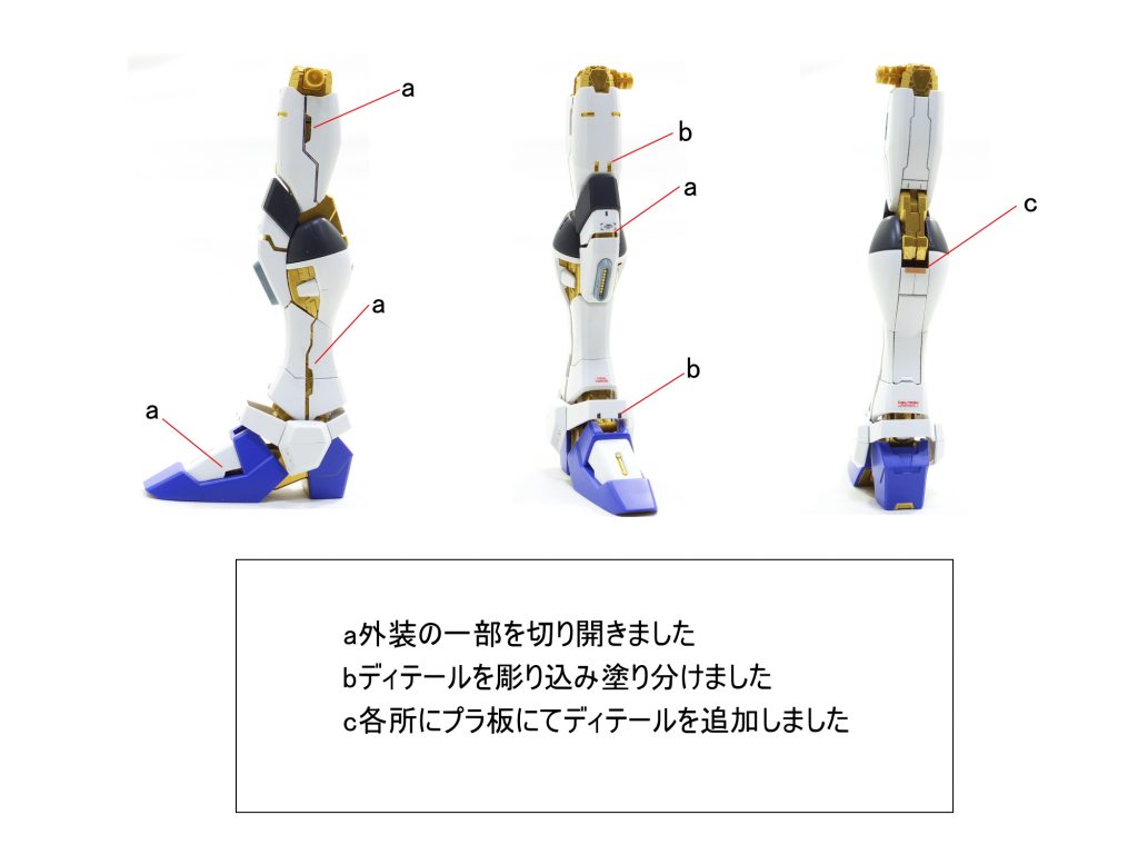 MG ストライクフリーダムガンダム–4枚目/制作者：gunplacraft