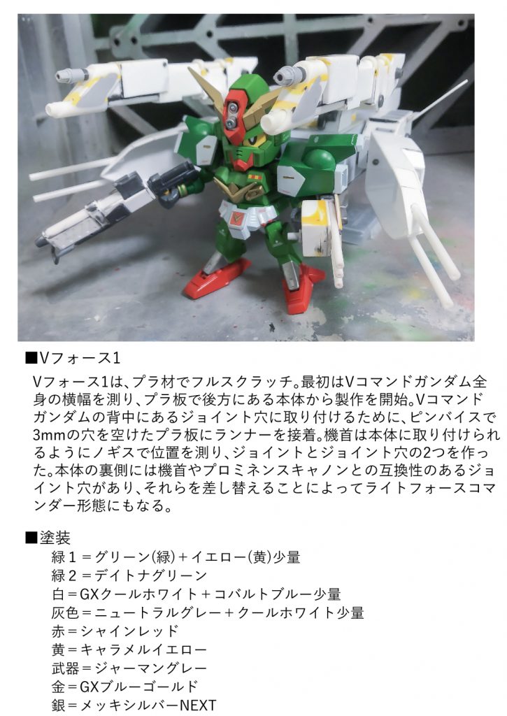 SDCS Vコマンドガンダム–5枚目/制作者：ユースケ