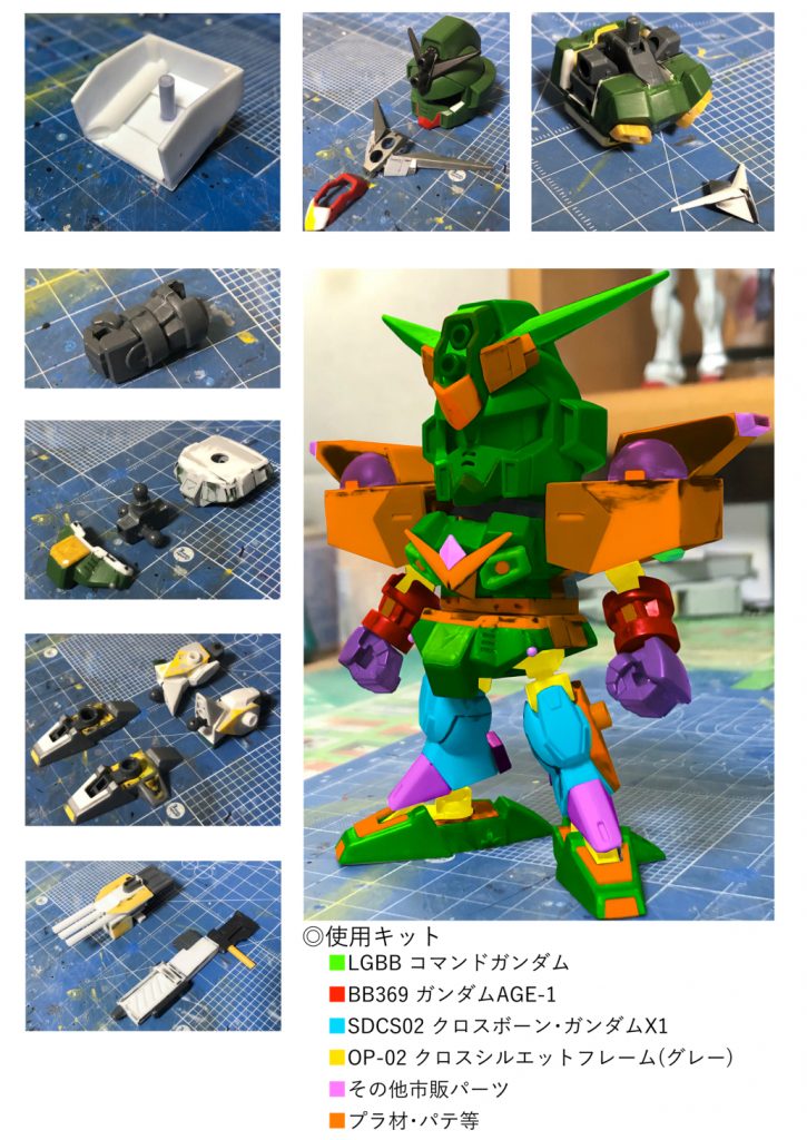 SDCS Vコマンドガンダム–2枚目/制作者：ユースケ